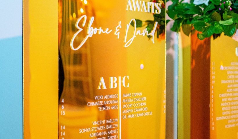 How Much Wedding Signage Do You Really Need?