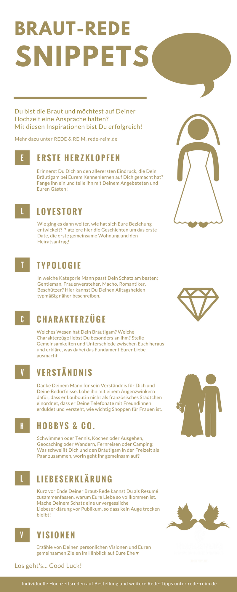 Bride and groom speeches examples