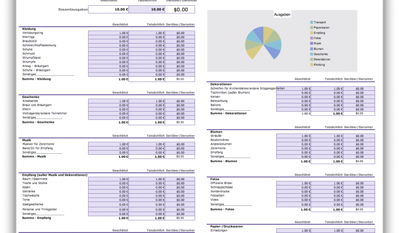 Budgets for weddings worksheets