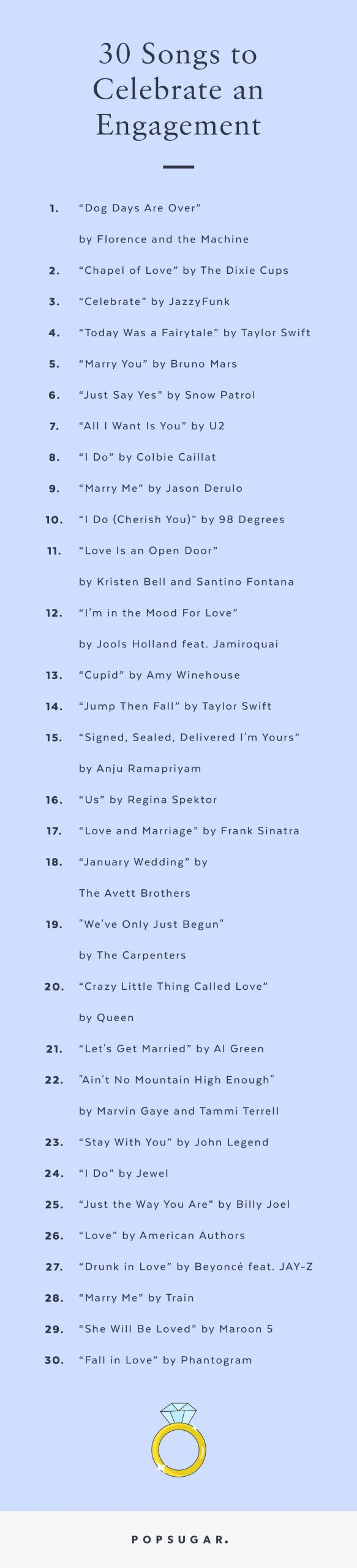 Fun Country Songs For Weddings Wedding Generation