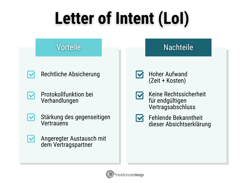 Letter of Intent advantages and disadvantages