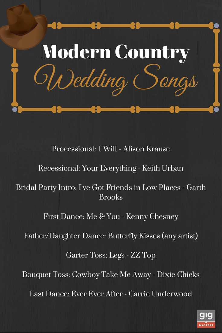 Popular country wedding reception songs