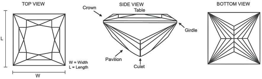 Princess cut diamond anatomy