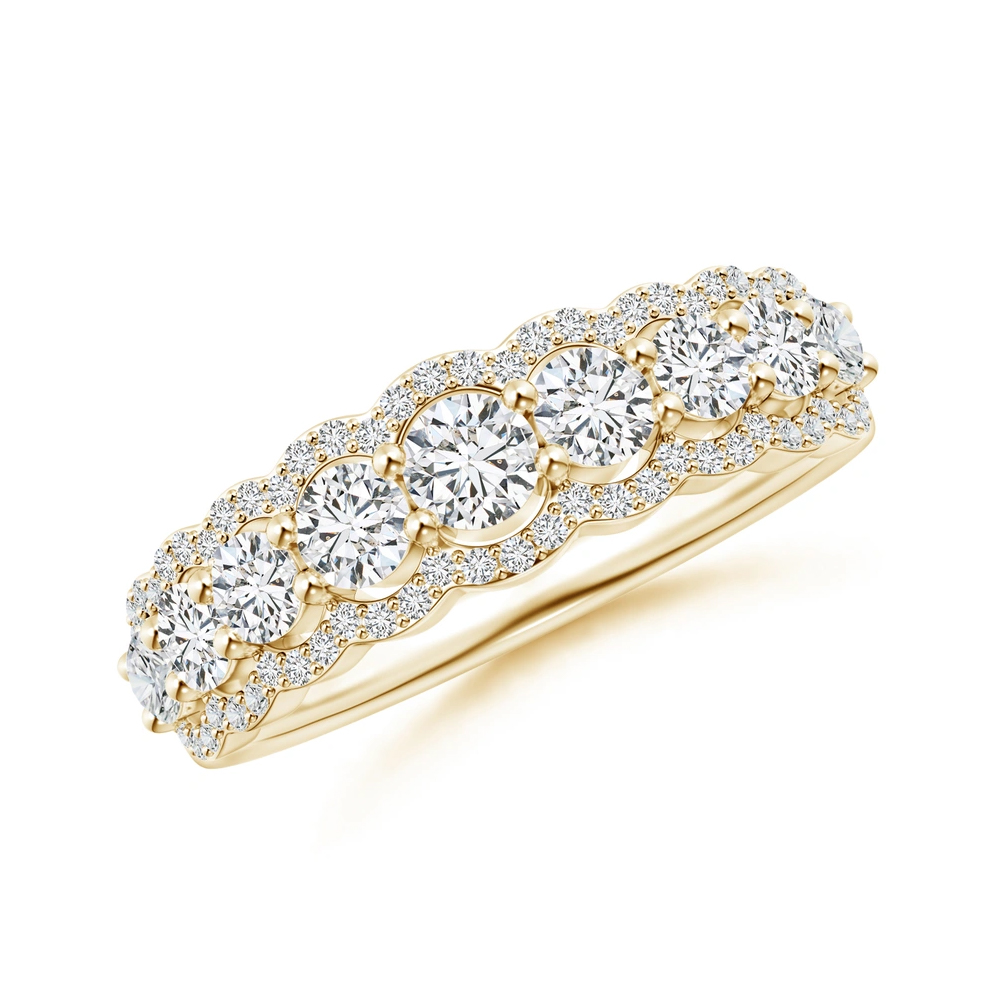 From promise to eternity: how to select rings for every milestone