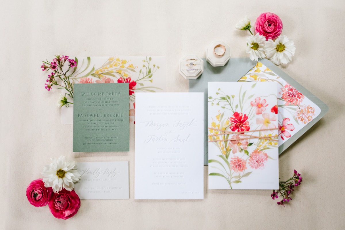 botanical print wedding invitations